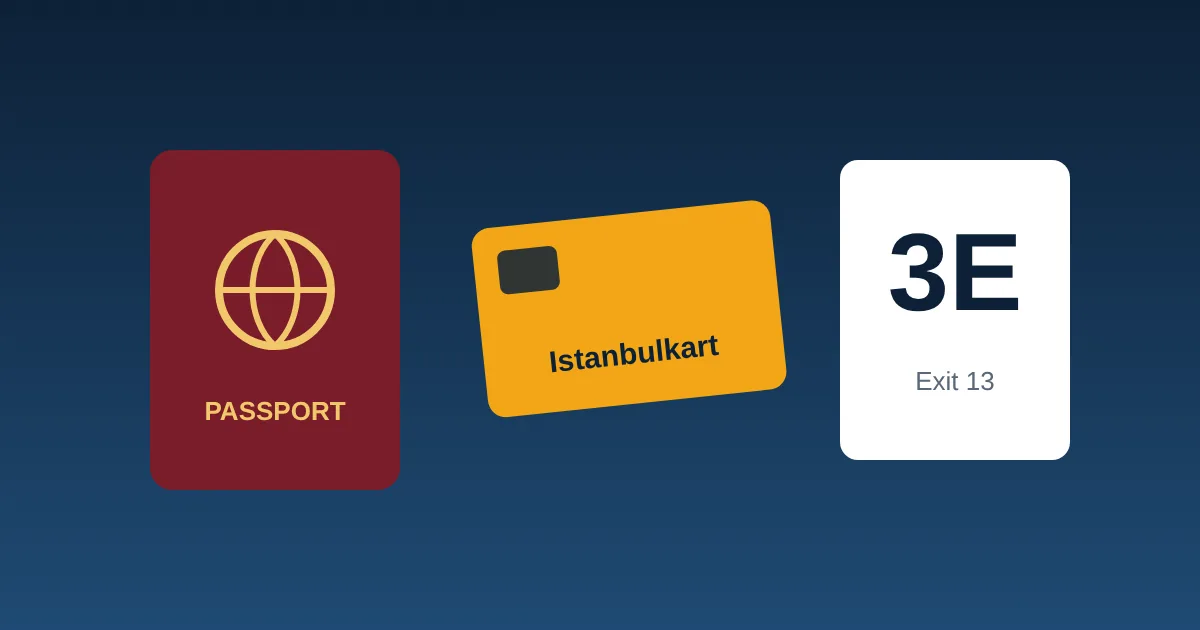 Passport, Istanbulkart and the 3E meeting sign at Istanbul Airport