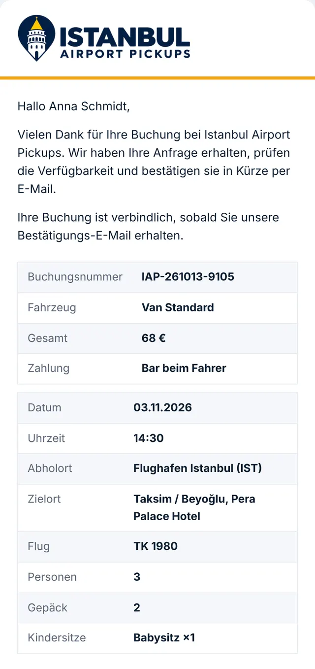 E-Mail 1: Ihre Anfrage ist da