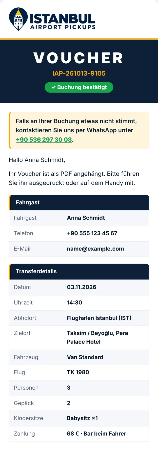 E-Mail 2: Buchung bestätigt, mit Voucher