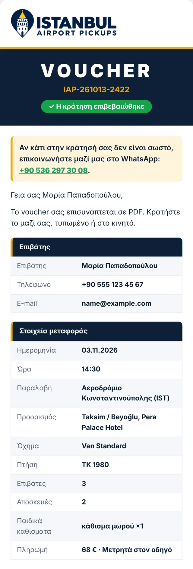 E-mail 2: επιβεβαίωση κράτησης με voucher