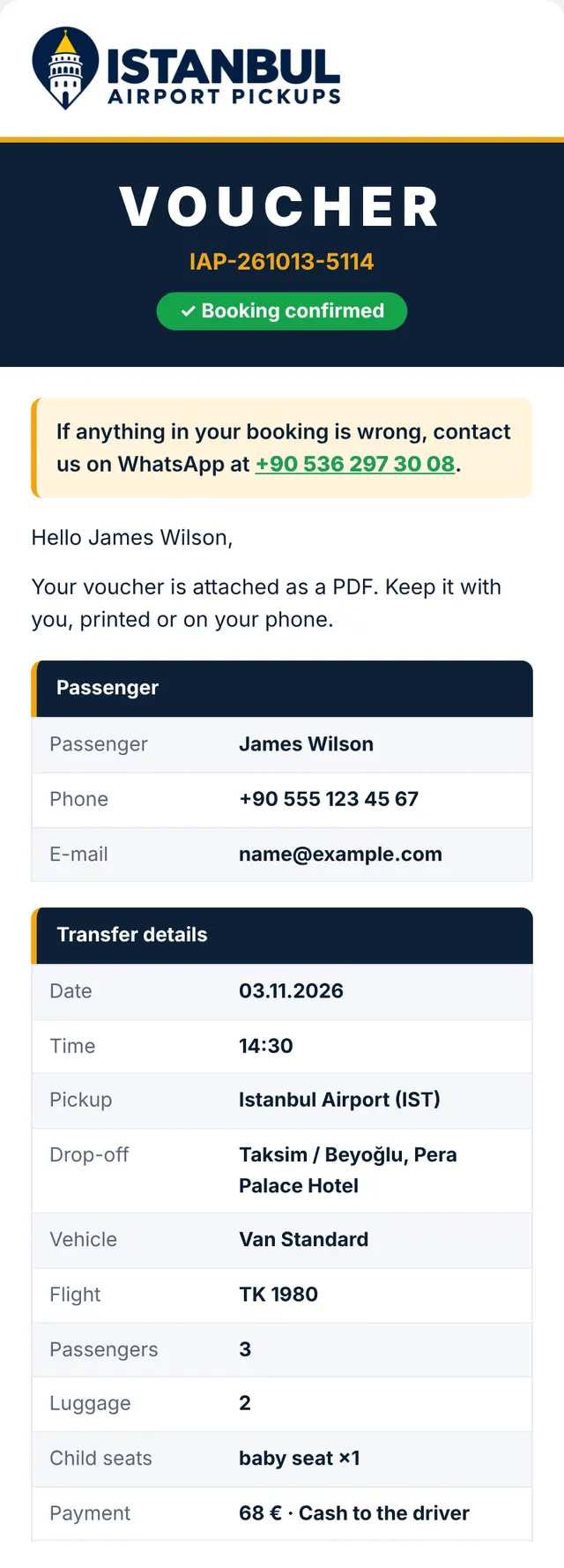 E-mail 2: booking confirmed, with your voucher