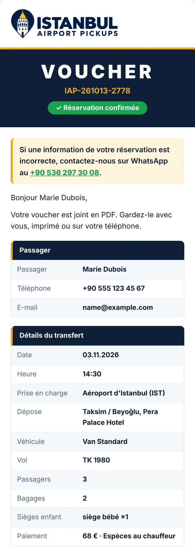 E-mail 2 : réservation confirmée, avec votre voucher