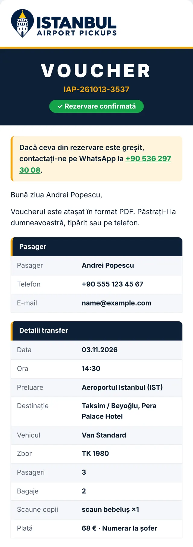 E-mailul 2: rezervare confirmată, cu voucherul
