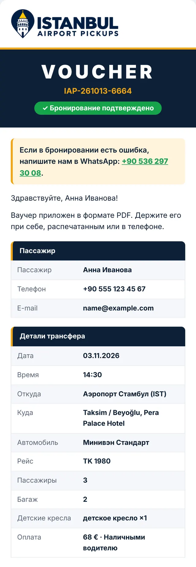 Письмо 2: бронирование подтверждено, ваучер